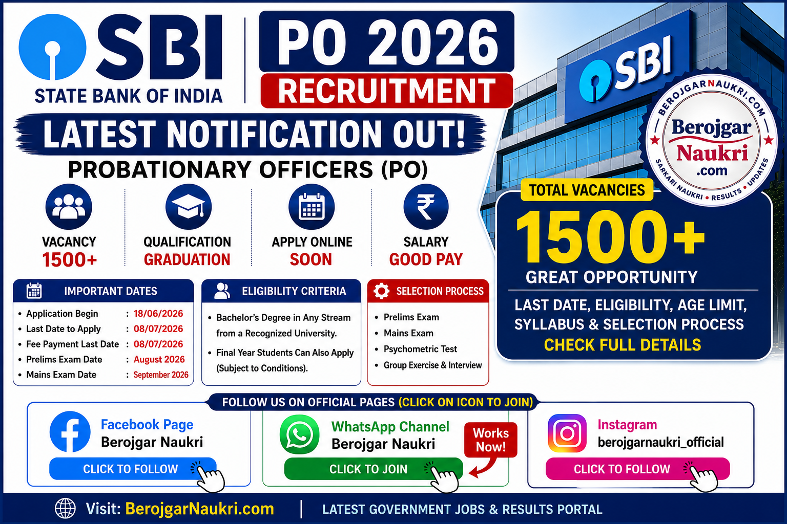 State Bank of India SBI Probationary Officers PO Recruitment 2026 : Apply Online for 1500 Post | Full Exam Pattern & Last 5 Years Cut-Off Notification Summary
