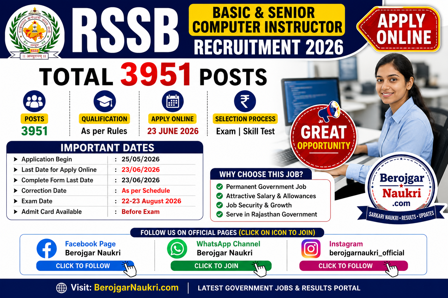 RAJASTHAN COMPUTER INSTRUCTOR RECRUITMENT 2026 Notification Summary
