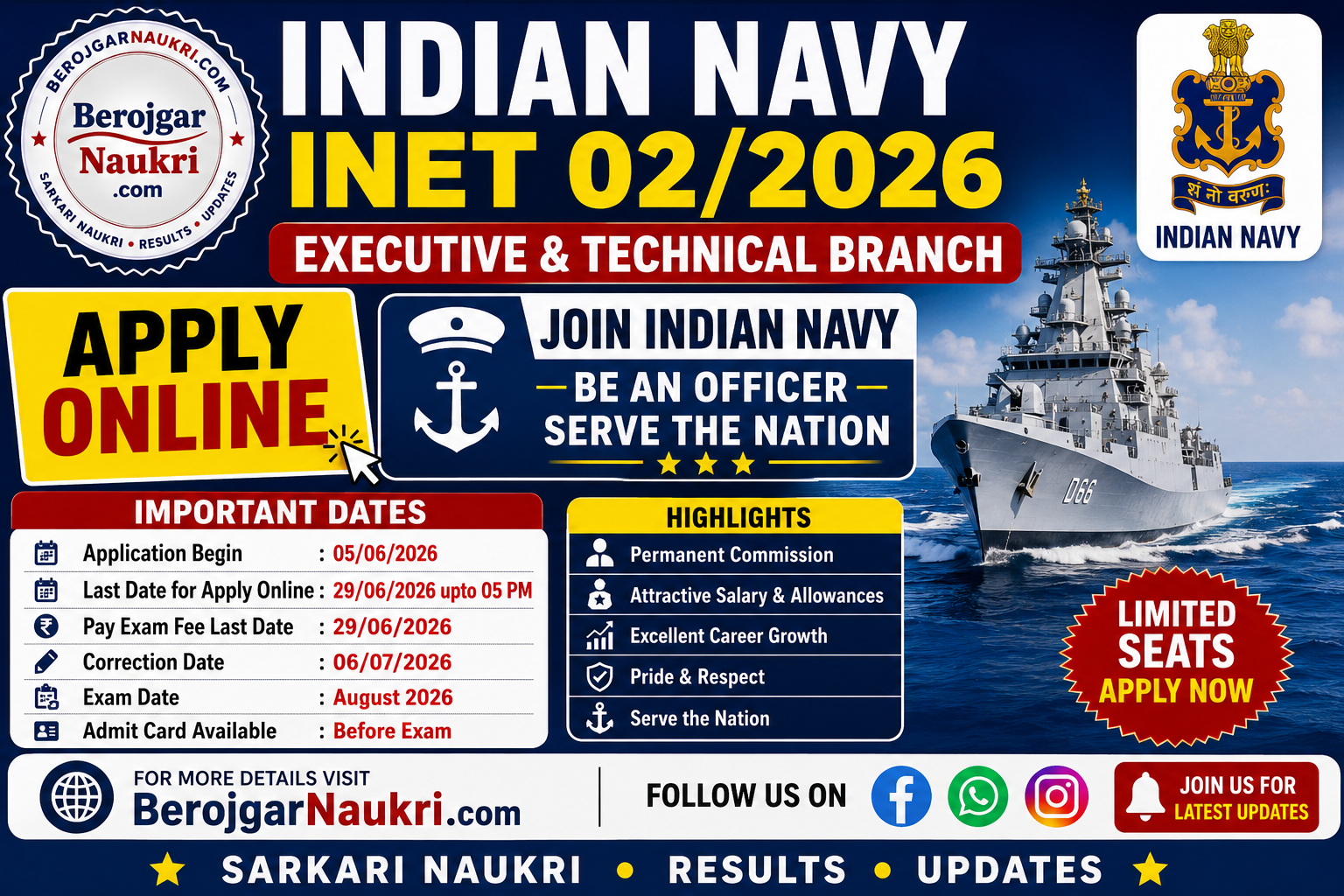 Indian Navy Agniveer | Apprentice | 01/2027 & 02/2027 Batch Online Form 2026 Notification Summary