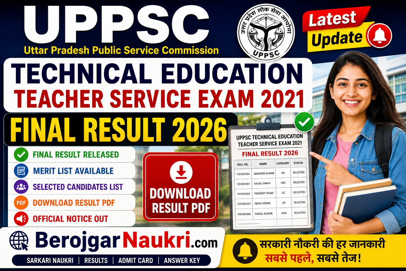 Uttar Pradesh UPPSC Technical Education Teacher Service Exam 2021 Final Result 2026 Notification Summary
