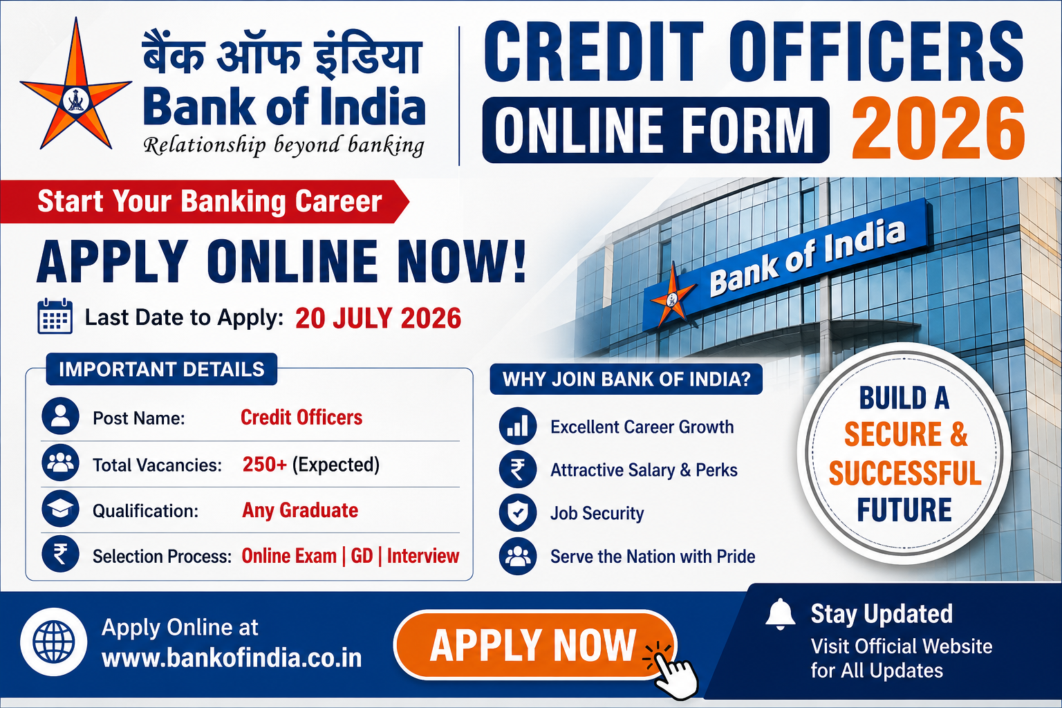 Bank of India Credit Officers Online Form 2026 – Start Notification Summary