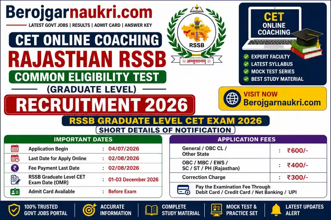 RSSB CET Graduate Level 2026: Online Form, Eligibility, Exam Date & Pattern Notification Summary